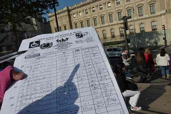 کلاهبرداری جمع آوری امضا برای خیریه در پاریس | کلاهبرداری از توریستها