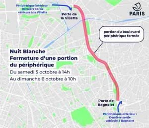 Vélodrome : restrictions de circulation